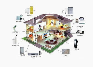 赛亿科技与奥芯软件 物联网应用技术的创新解决方案
